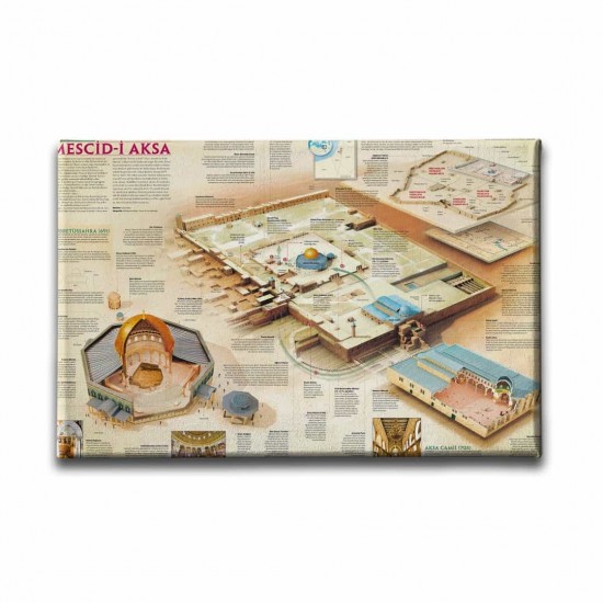 Kudüs Şema Tablo Kudüs Şema Tablo